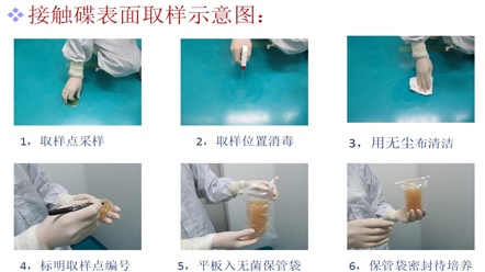 上海室內(nèi)空氣質(zhì)量檢測(cè)中心-上海CMA檢測(cè)報(bào)告