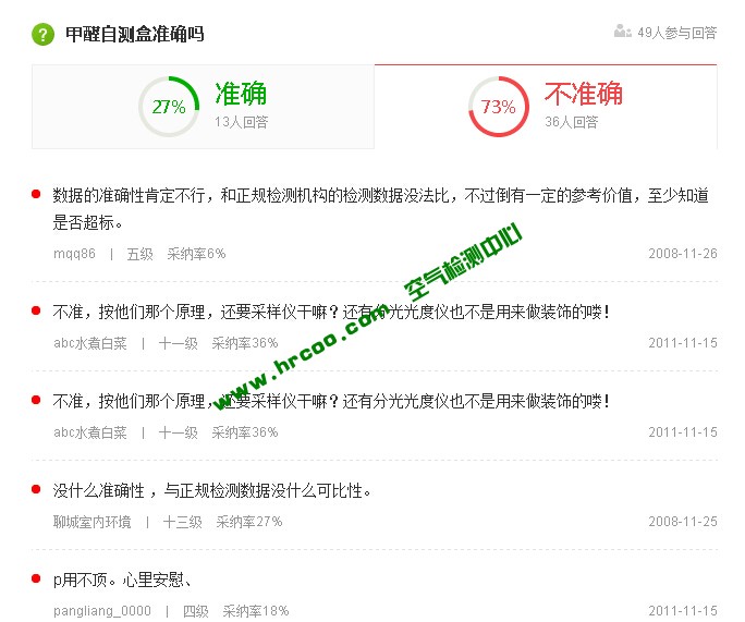 上海室內空氣質量檢測中心-上海CMA檢測報告