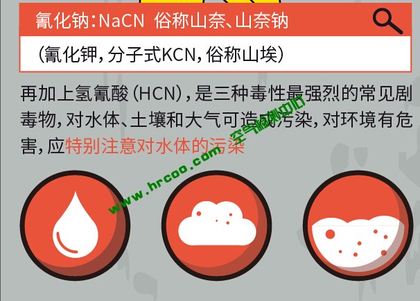 上海室內(nèi)空氣質(zhì)量檢測(cè)中心-上海CMA檢測(cè)報(bào)告